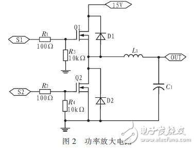 基于STM32的視頻識別技術(shù)設(shè)計(jì)方案