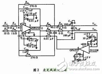 關(guān)于麥克風(fēng)陣列信號(hào)采集系統(tǒng)的設(shè)計(jì)方案探究