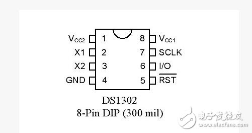 ds1302封裝圖，ds1302封裝信息詳解