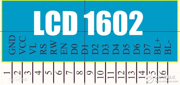lcd1602引腳圖詳解，lcd1602引腳圖功能說明