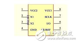 DS1302的內(nèi)部結(jié)構(gòu)全面剖析