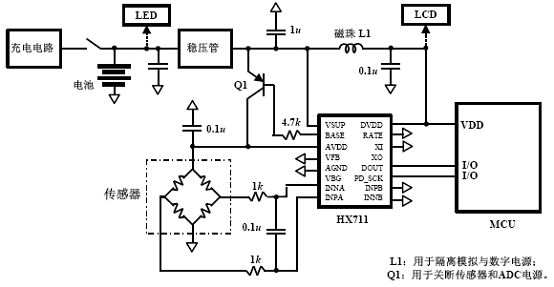 hx711電路圖