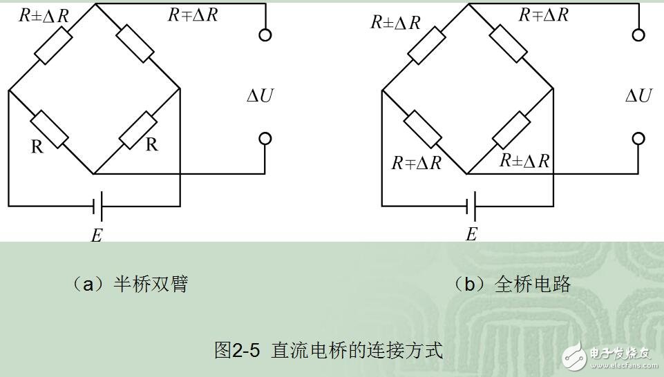 傳感器結(jié)構(gòu)圖及應(yīng)用