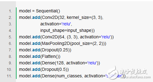 TensorFlow、MXNet、CNTK、Theano四個(gè)框架對(duì)比分析