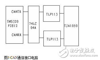 基于船舶機艙智能監(jiān)控系統(tǒng)的研究