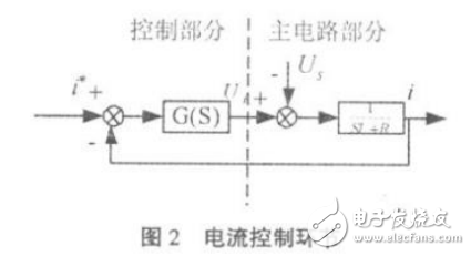 分布式光伏電站短路特性及其對電網(wǎng)繼電保護(hù)的影響介紹