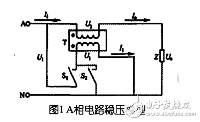 常用電力穩(wěn)壓方法的介紹與動態(tài)穩(wěn)壓控制系統(tǒng)的設(shè)計與應(yīng)用