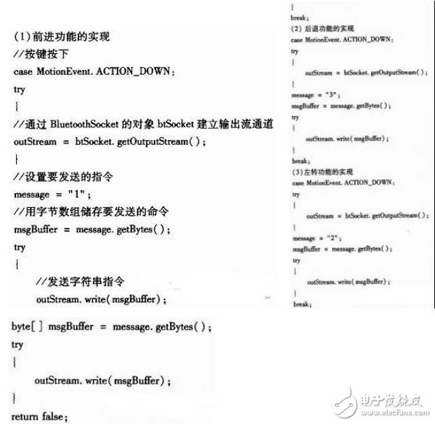 Android手機(jī)遙控車設(shè)計(jì)實(shí)例分析