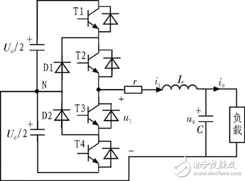 基于simulink的PID控制器設(shè)計與仿真