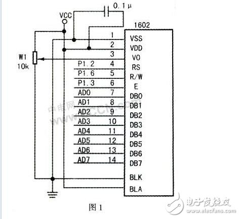 lcd1602簡介，LCD1602中文資料