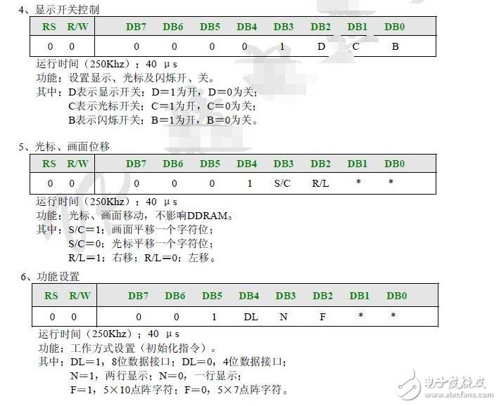 lcd1602使用手冊，LCD1602的使用詳解