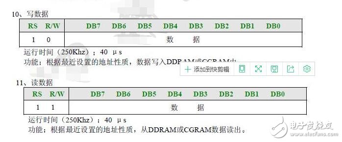 lcd1602使用手冊，LCD1602的使用詳解