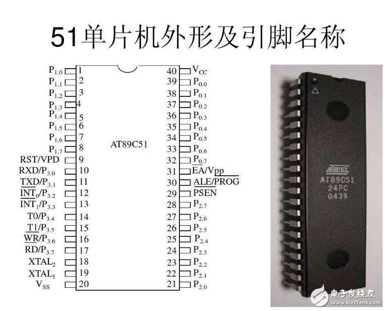 lcd1602顯示屏無(wú)顯示，51單片機(jī)和液晶屏1602焊接不顯示原因