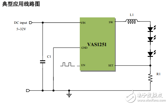 VAS1251-高頻同步降壓驅(qū)動IC