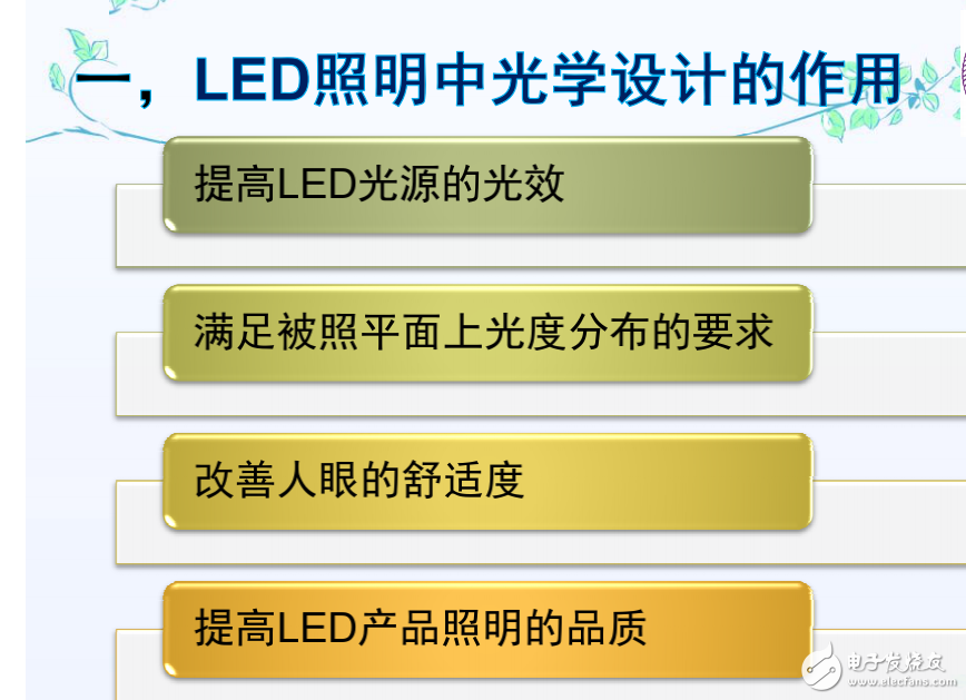 舉例說(shuō)明LED照明中光學(xué)設(shè)計(jì)的作用