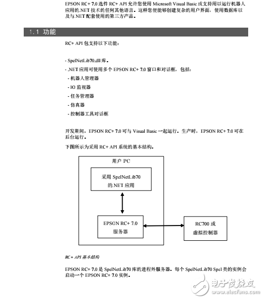 機(jī)器人程序編程軟件入門(mén)（全）