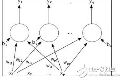 機器學(xué)習(xí)如何打擊AI犯罪