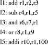 DSP設(shè)計中的流水線數(shù)據(jù)相關(guān)問題解析