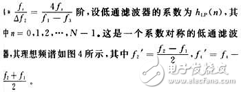 DSP低功耗接收機(jī)單邊帶解調(diào)系統(tǒng)設(shè)計(jì)方案
