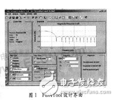 Matlab輔助DSP設(shè)計(jì)FIR數(shù)字濾波器的方案分析