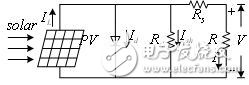 DSP光伏電池最大功率跟蹤算法的設(shè)計
