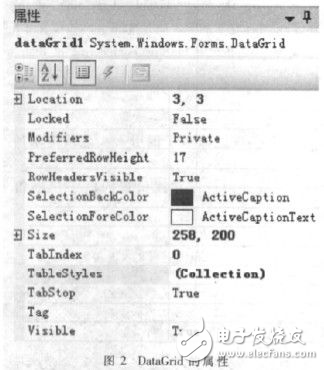 SQLite嵌入式數(shù)據(jù)庫在Wince中的應(yīng)用實(shí)例