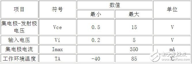 uln2003資料，ULN2003中文資料詳解