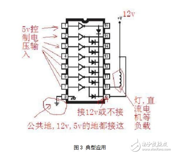 uln2003驅(qū)動(dòng)步進(jìn)電機(jī)，ULN2003驅(qū)動(dòng)步進(jìn)電機(jī)的PROTEUS程序