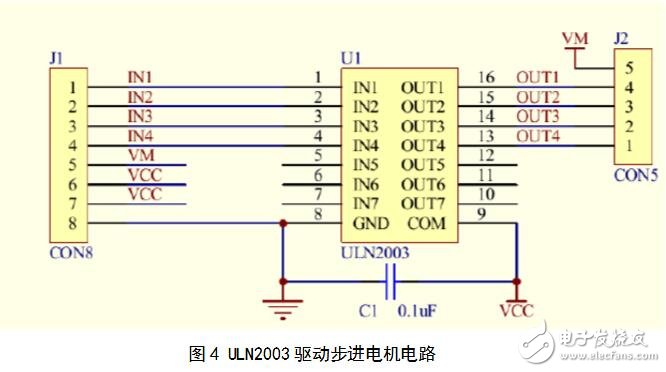 uln2003驅(qū)動(dòng)步進(jìn)電機(jī)，ULN2003驅(qū)動(dòng)步進(jìn)電機(jī)的PROTEUS程序