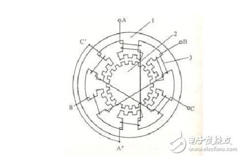 uln2003驅(qū)動步進(jìn)電機(jī)原理，uln2003驅(qū)動步進(jìn)電機(jī)程序