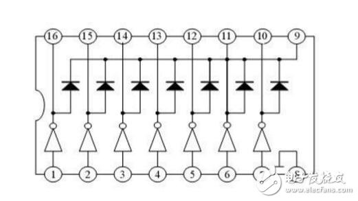 ULN2003的內(nèi)部結(jié)構(gòu)，uln2003引腳圖詳解