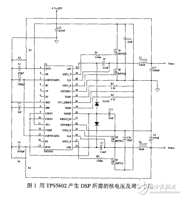 面向TI公司C6000系列DSP的電源系統(tǒng)設(shè)計
