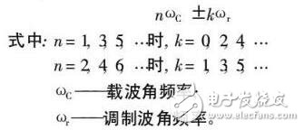 基于變頻器中濾波器設(shè)計應(yīng)用指南
