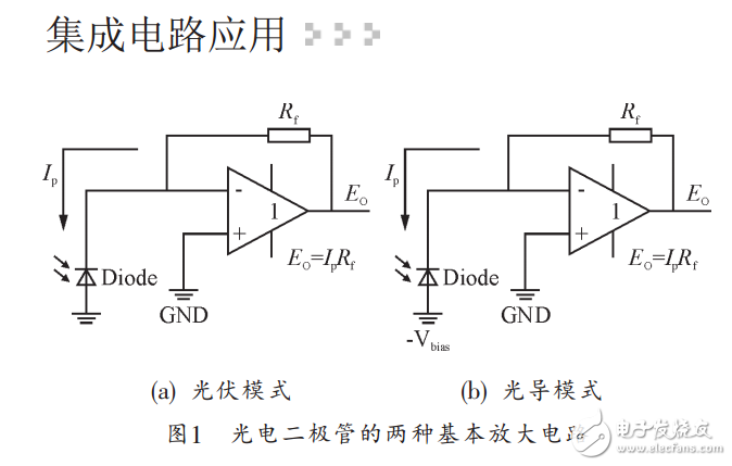 微弱光信號(hào)的光電探測(cè)放大電路的設(shè)計(jì)