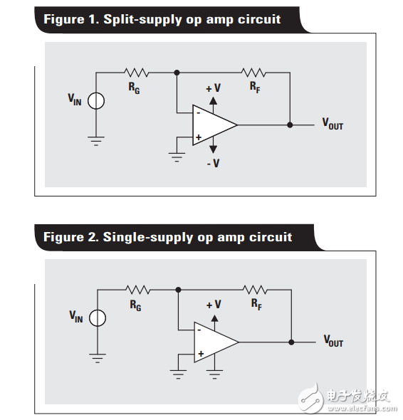 單電源運(yùn)算放大器設(shè)計