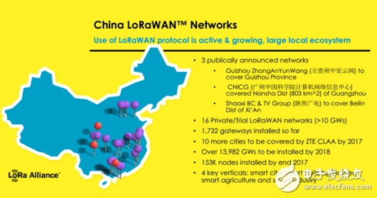 LoRa稱無意與NB-IoT爭奪物聯(lián)網(wǎng)市場,2018年將是物聯(lián)網(wǎng)主導(dǎo)世界