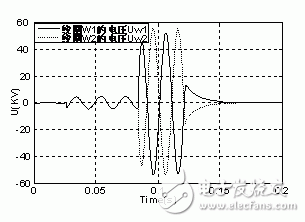 淺談并聯(lián)電感故障限流器原理和特性