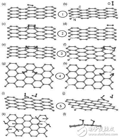 深度剖析石墨烯的結(jié)構(gòu)特征和在電化學儲能中的應(yīng)用