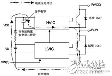 DSP與IPM的變頻調(diào)速系統(tǒng)設(shè)計方案解析