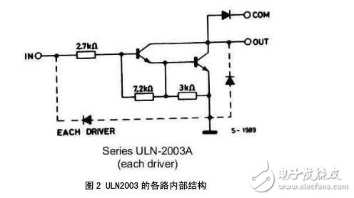 uln2003芯片介紹，ULN2003芯片引腳圖