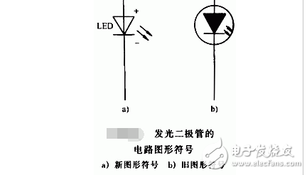 發(fā)光二極管的用途及原理分析