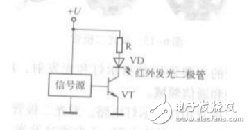 發(fā)光二極管的用途及原理分析
