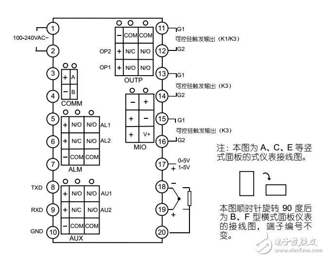 AI-716工業(yè)調(diào)節(jié)器用戶手冊