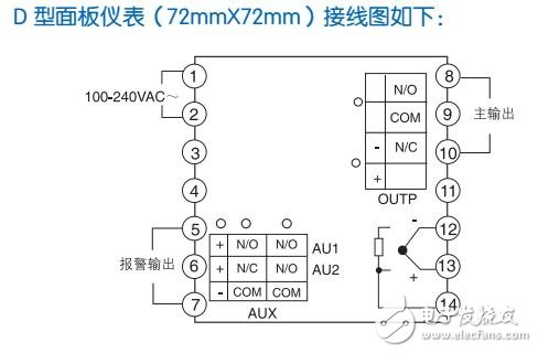 AI-208溫度控制器技術(shù)規(guī)格