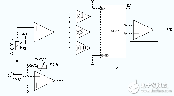 深度解析NTC熱敏電阻進(jìn)行對(duì)數(shù)分段曲線擬合的技術(shù)分析