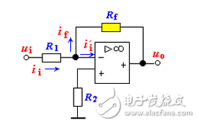 負反饋電路的四種組態(tài)介紹