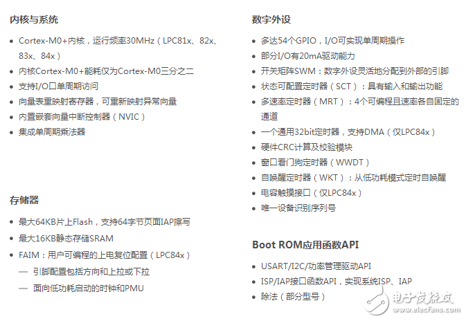 LPC800 dip8封裝各項參數(shù)指標介紹