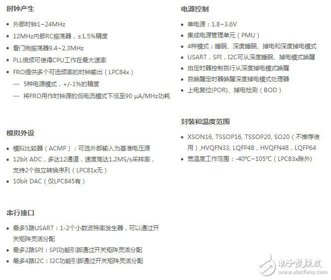 LPC800 dip8封裝各項參數(shù)指標介紹