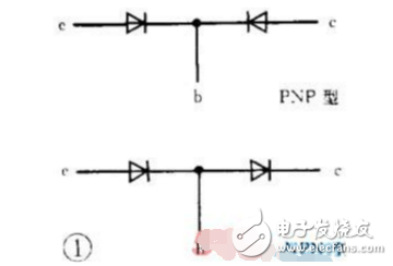 三極管結(jié)構(gòu)與工作原理詳解