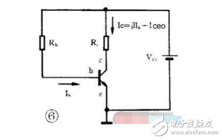三極管結(jié)構(gòu)與工作原理詳解